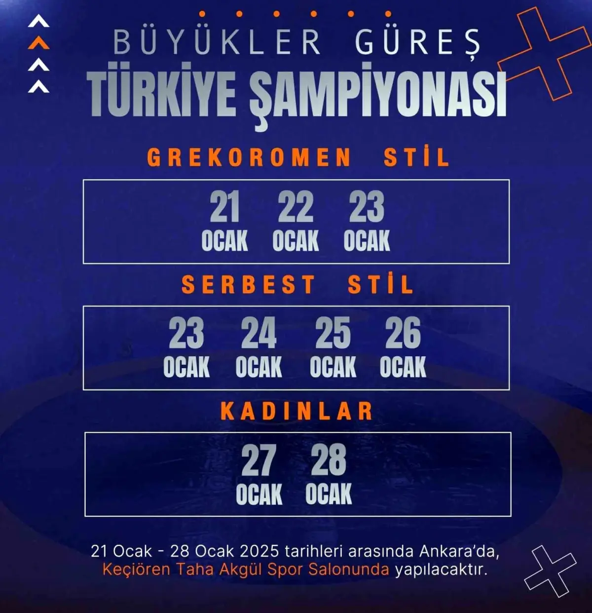 2025 Büyükler Güreş Şampiyonası Ankara’da